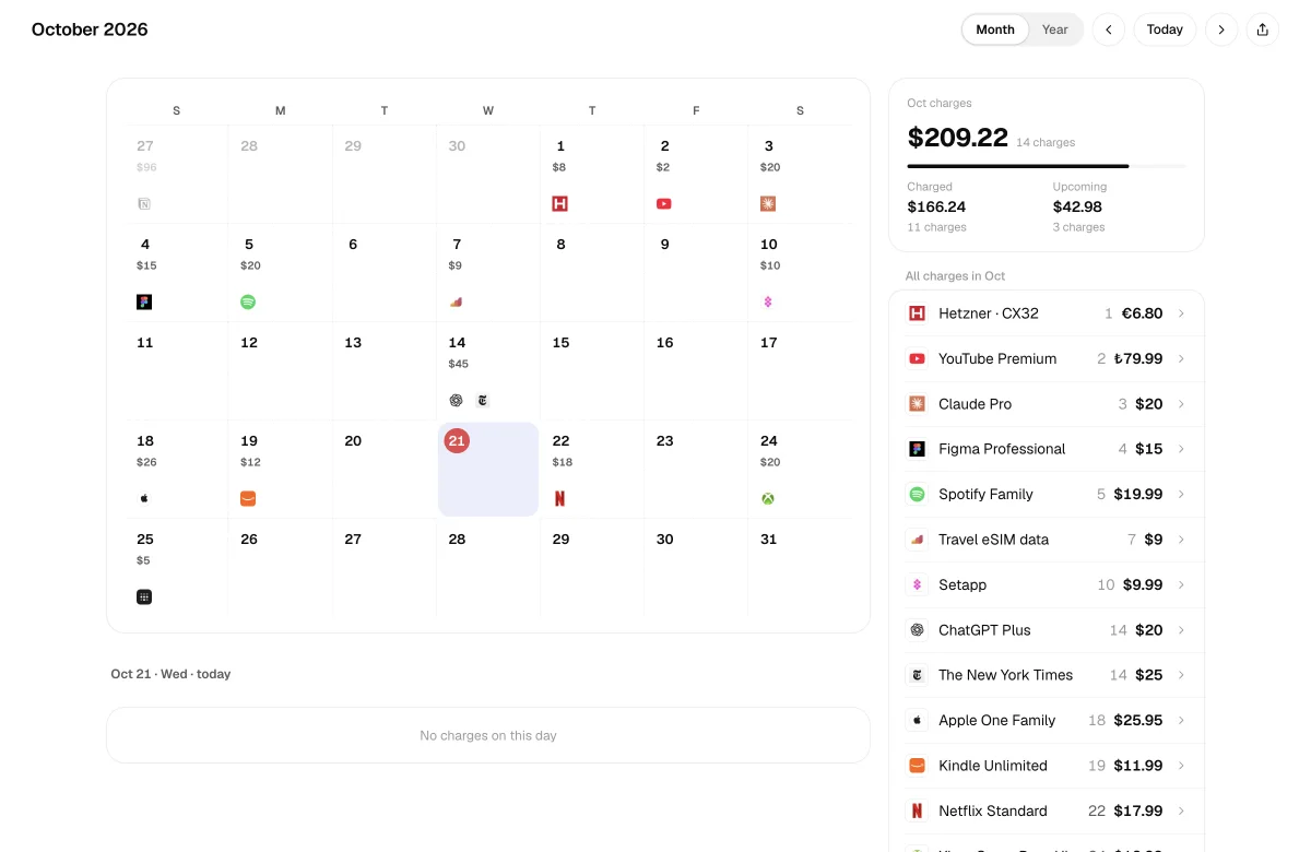 Calendar month view with this month’s charges