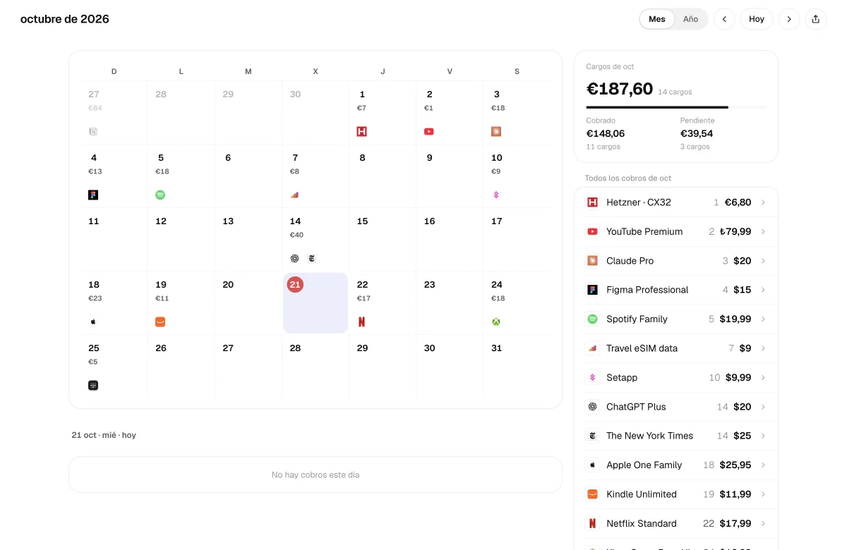 Vista mensual del calendario con los cobros del mes