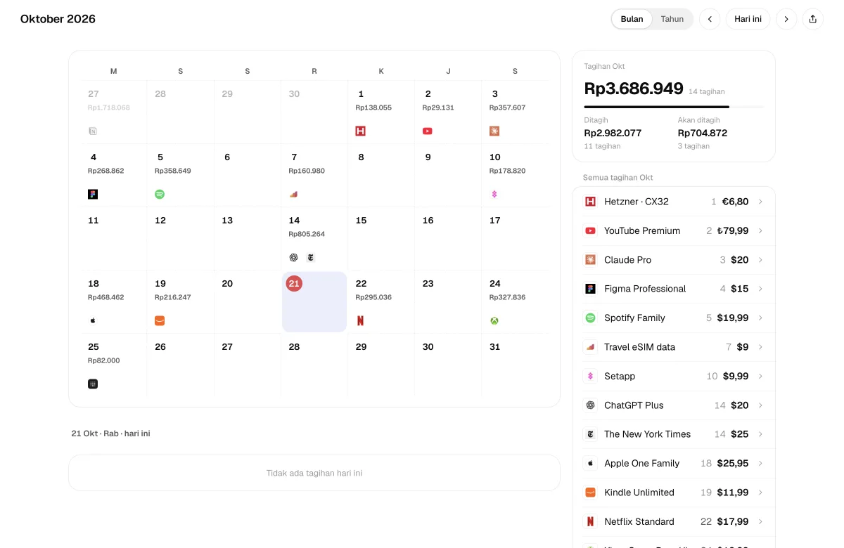 Kalender bulanan dengan tagihan bulan ini