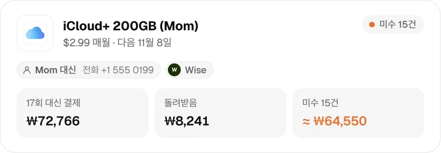 대납: 결제액, 회수액과 미수금