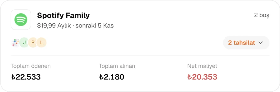 Ortak abonelikler: üyeler ve alacaklar