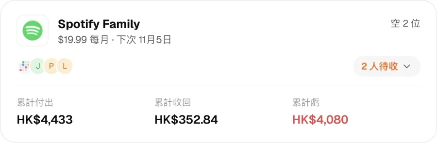共享訂閱：成員與待收款項