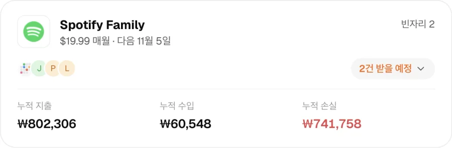 공유 구독: 멤버와 미수금