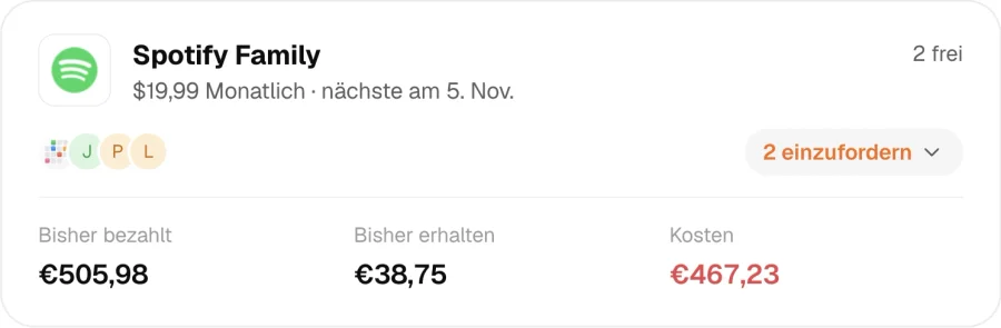 Geteilte Abos mit Mitgliedern und offenen Beträgen