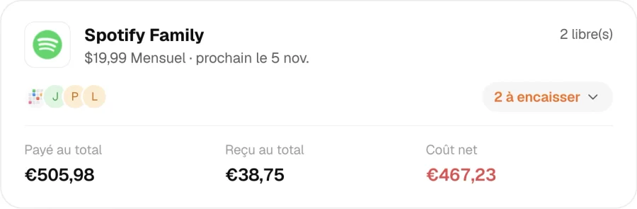 Abonnements partagés : membres et sommes à recevoir
