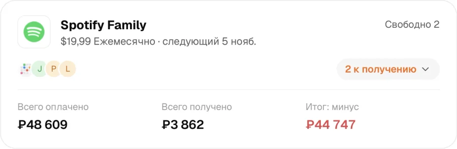 Совместные подписки: участники и суммы к получению