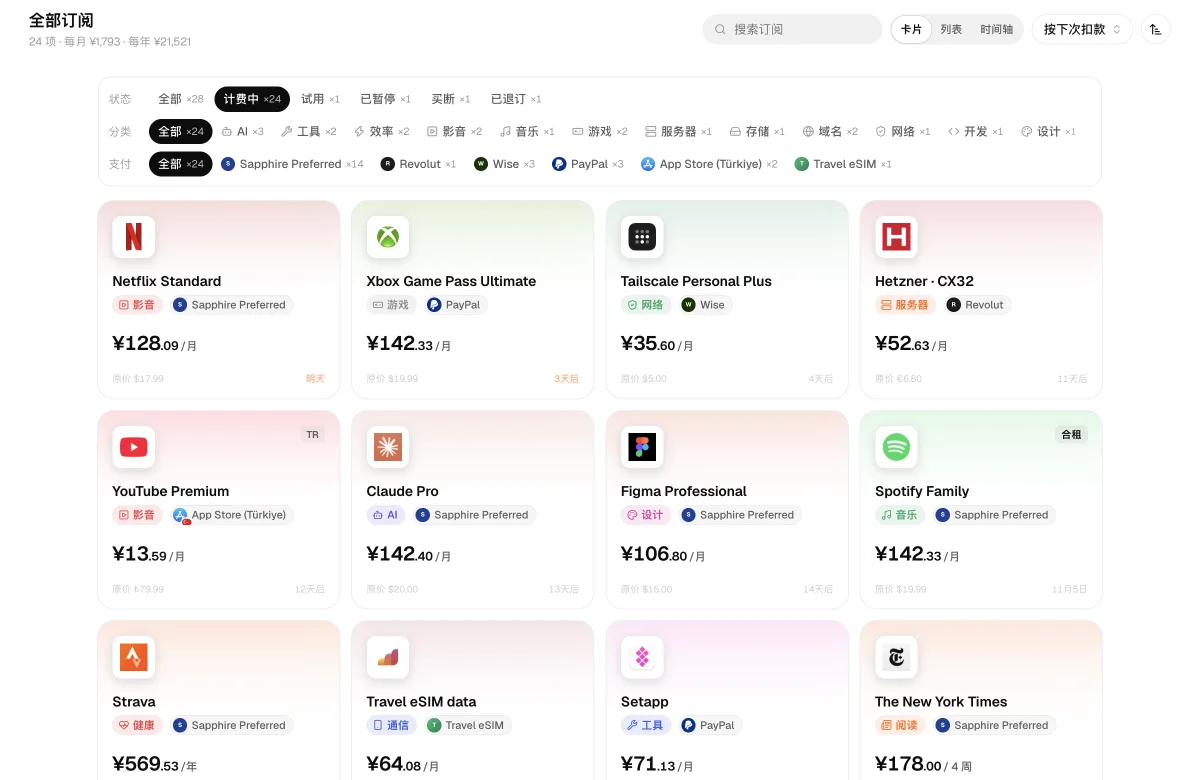 订阅卡片视图