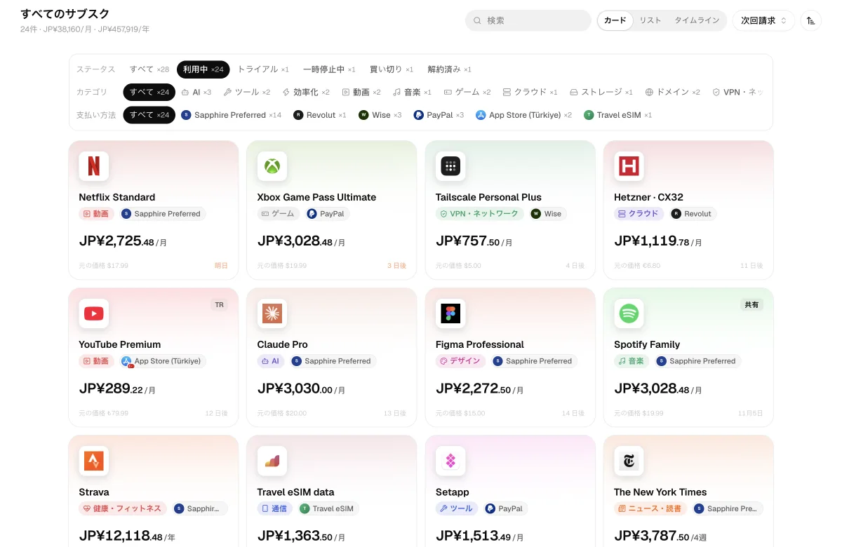 サブスクのカード表示