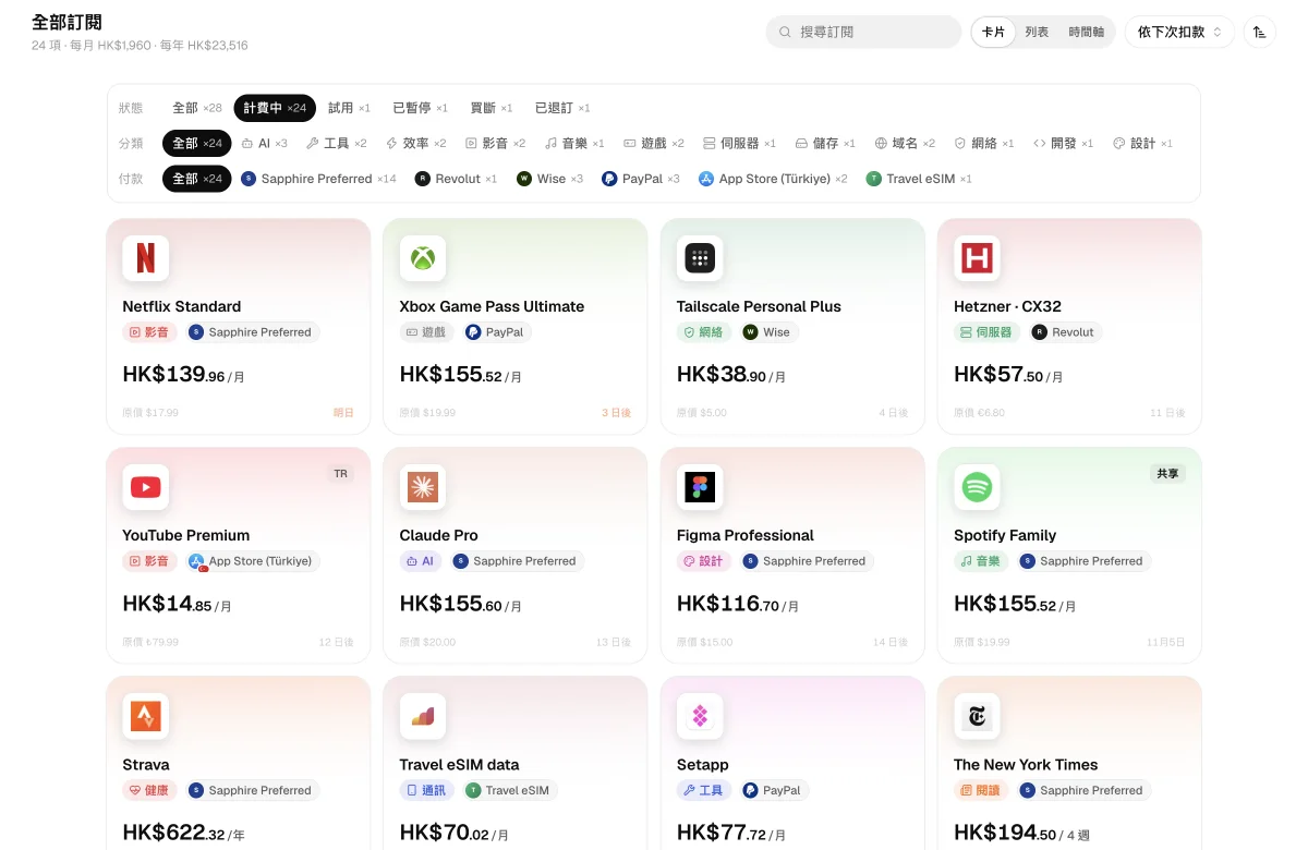 訂閱卡檢視