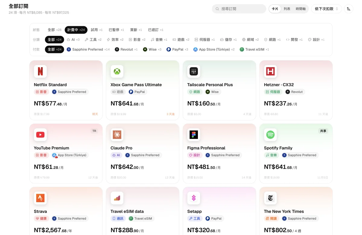 訂閱卡片檢視