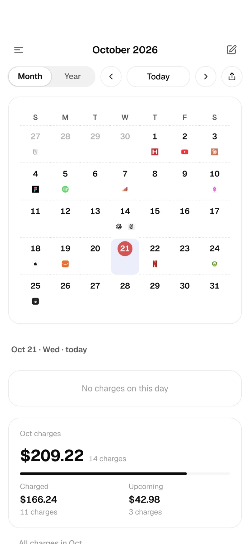 Calendar month view with this month’s charges
