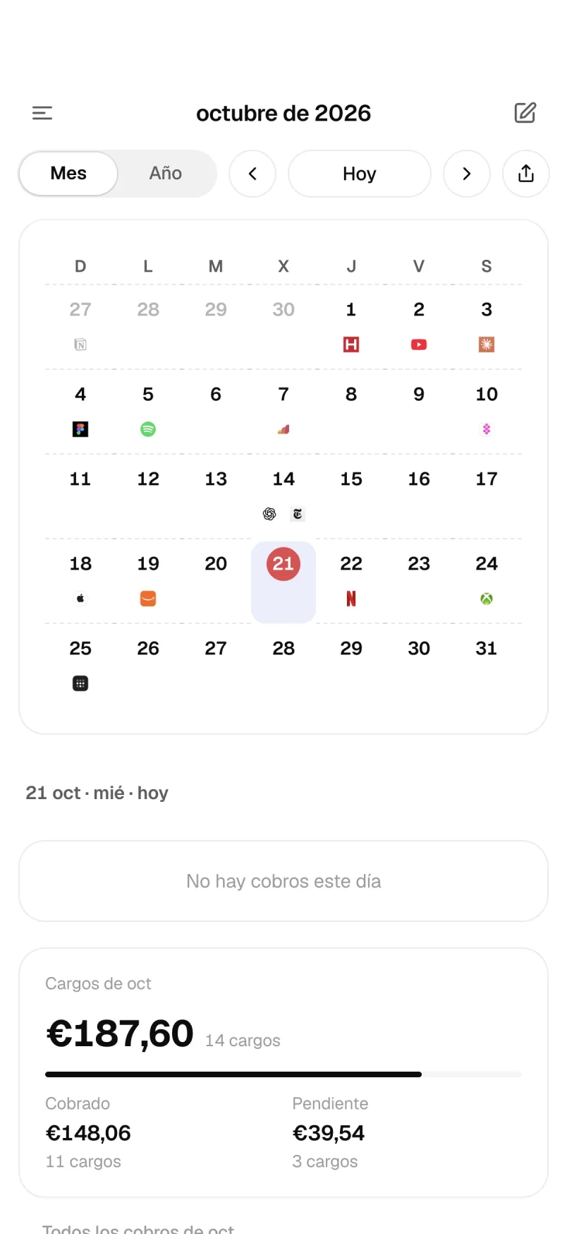 Vista mensual del calendario con los cobros del mes