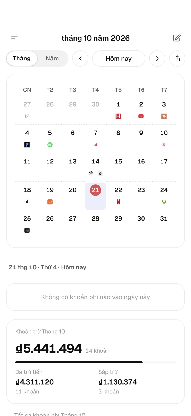 Lịch tháng với các khoản thu trong tháng