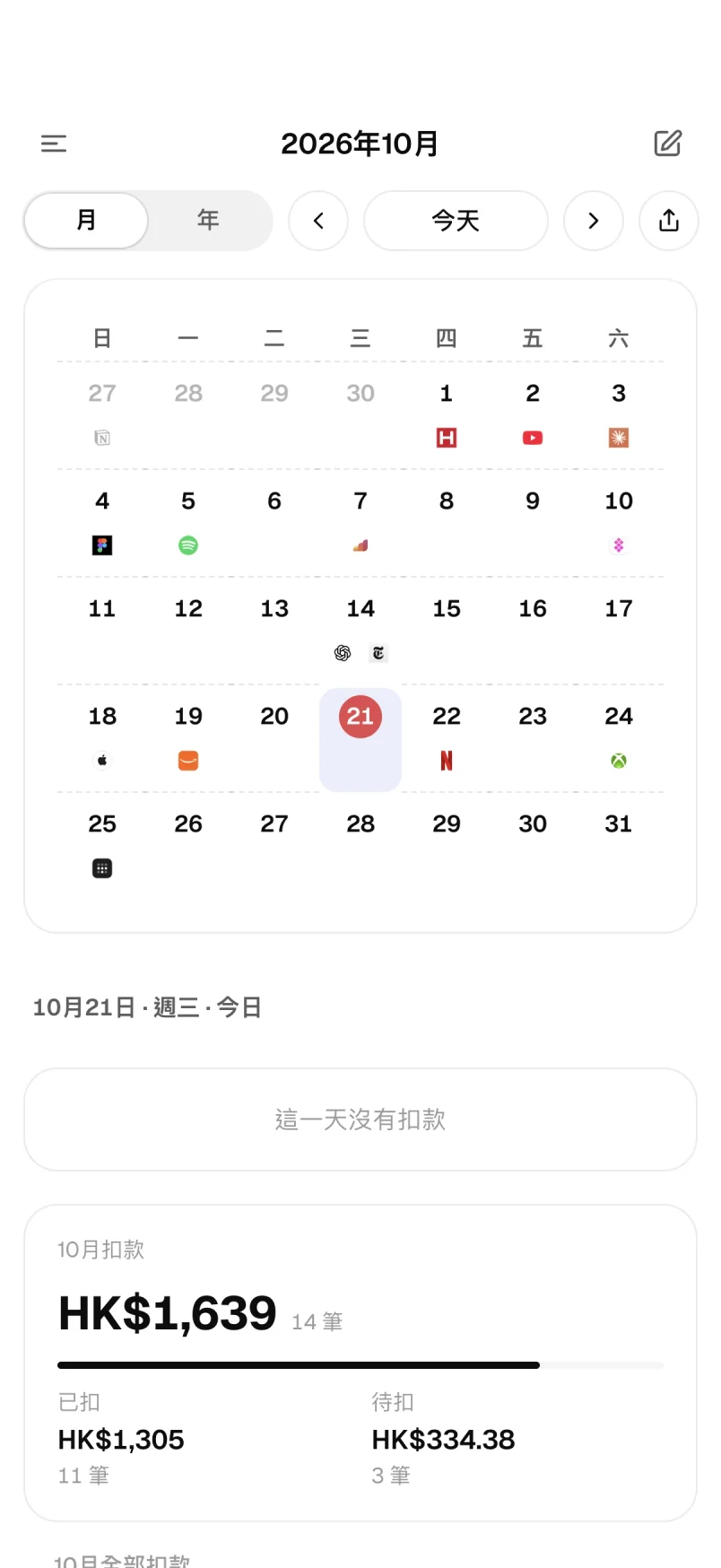 日曆月檢視與當月扣款