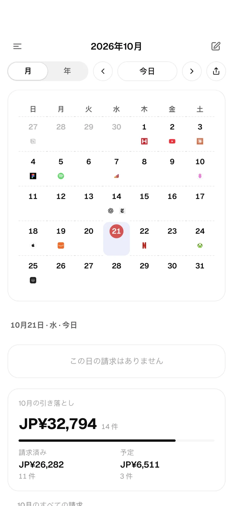 カレンダーの月表示と今月の引き落とし