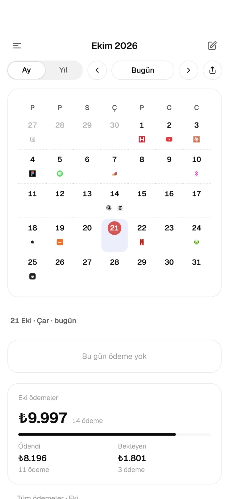 Aylık takvim ve o ayın ödemeleri