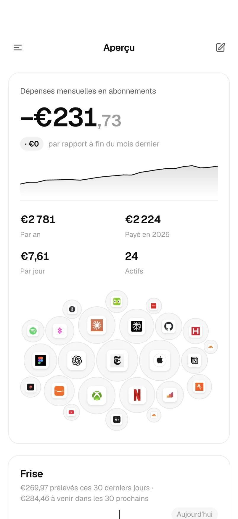 Vue d’ensemble de Calends sur mobile