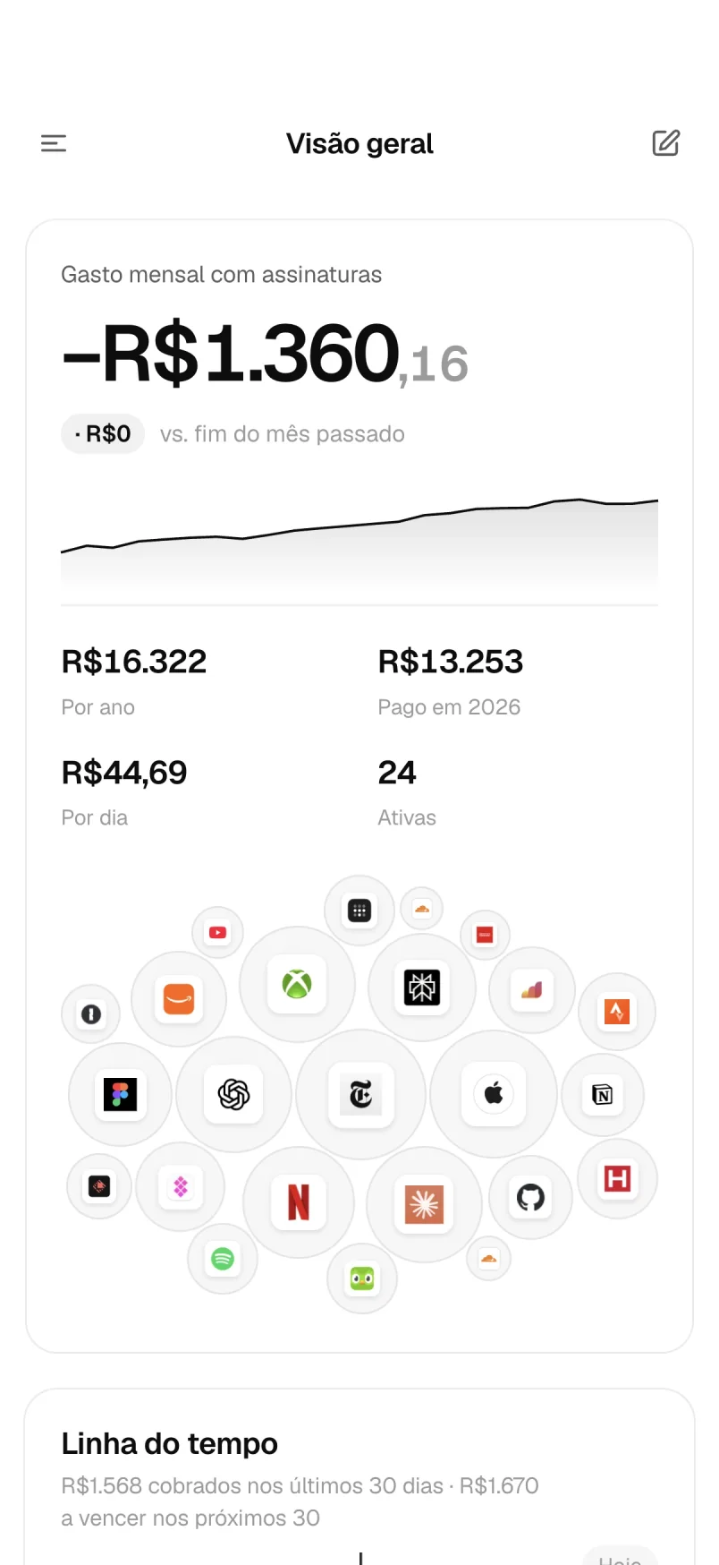 Visão geral do Calends no celular
