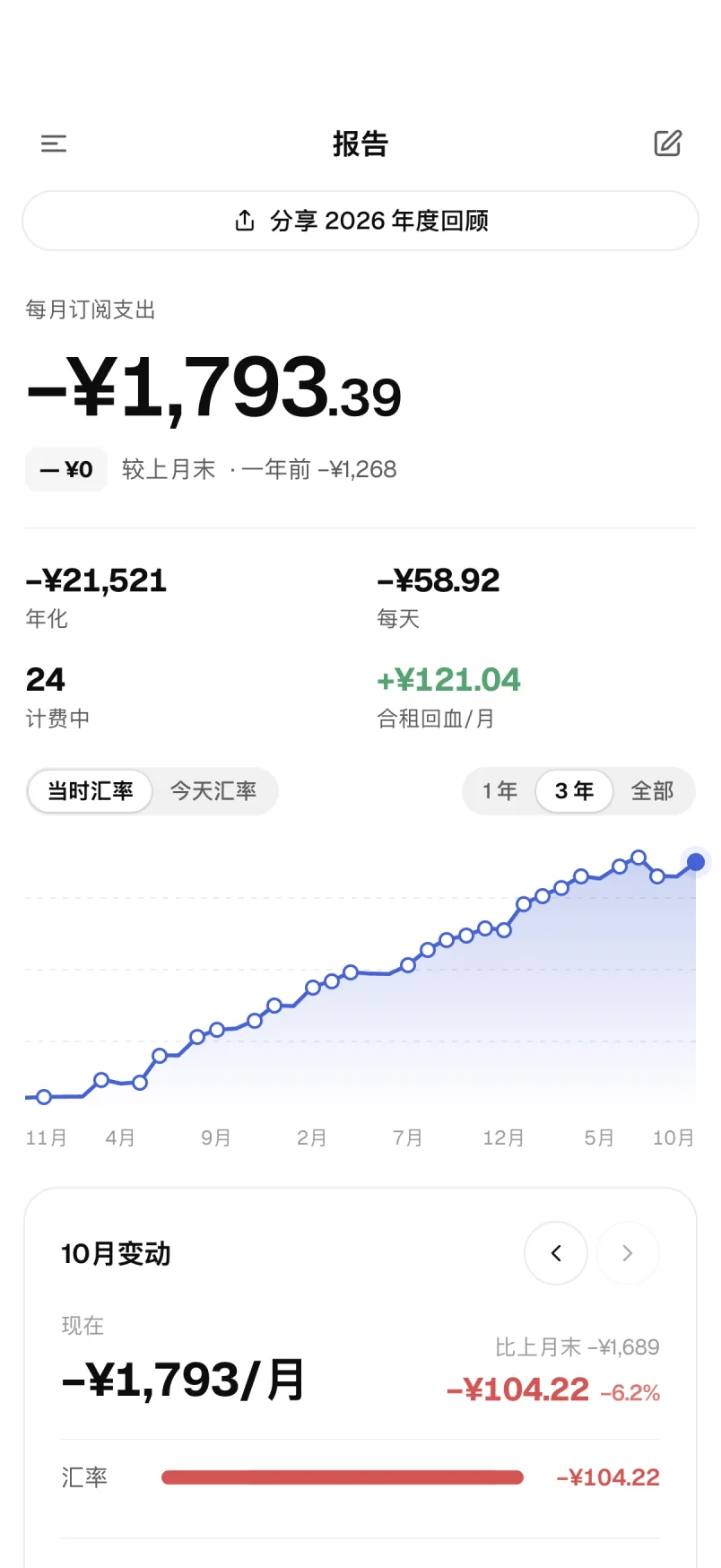 报告：每月支出走势、本月变动与体检