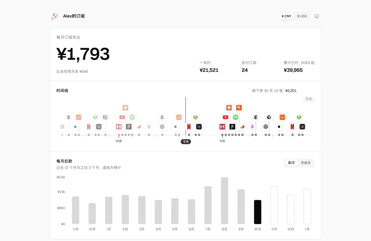 公开页：每月订阅支出与时间线