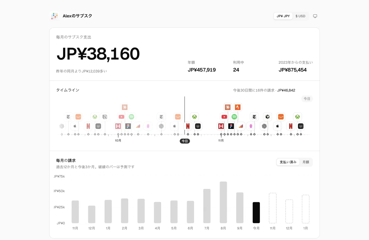 公開ページ：毎月の支出とタイムライン