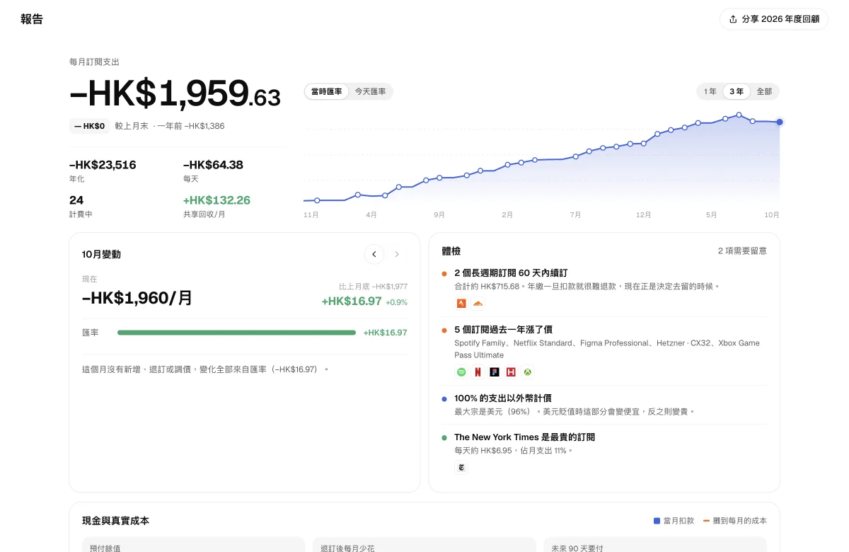 報表：每月支出趨勢、本月變動與健檢