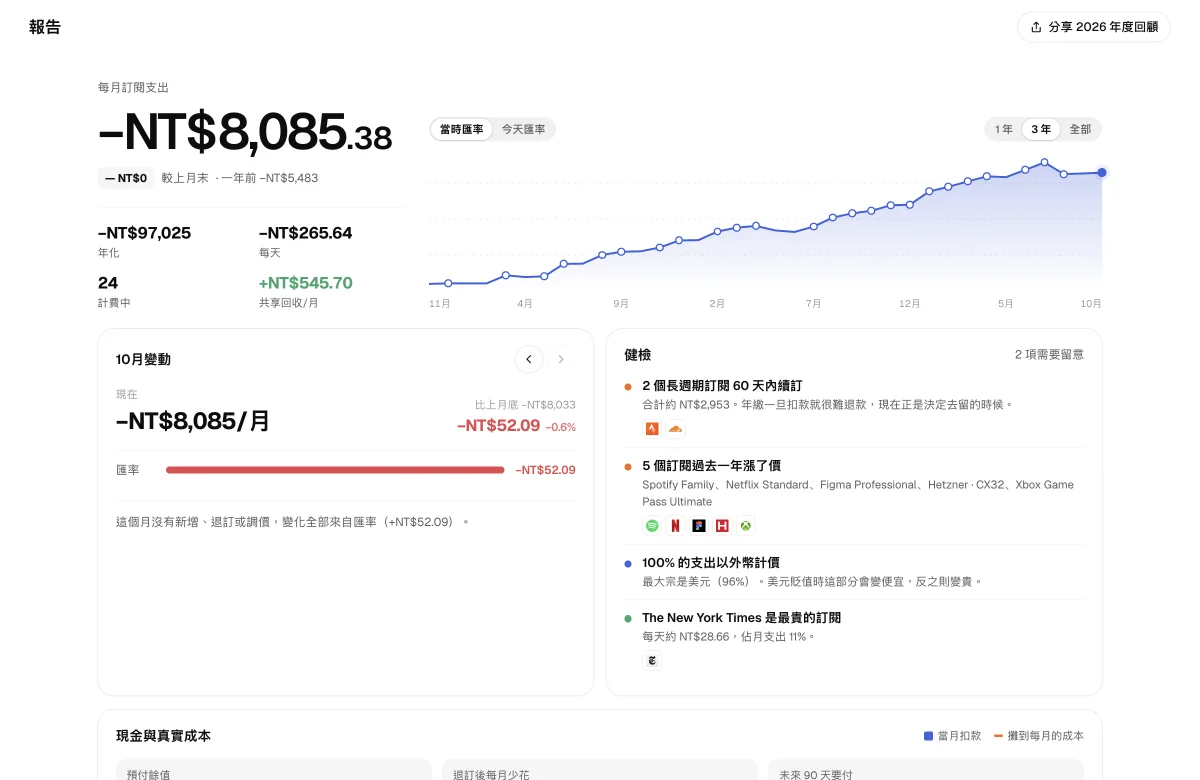 報表：每月支出趨勢、本月變動與健檢