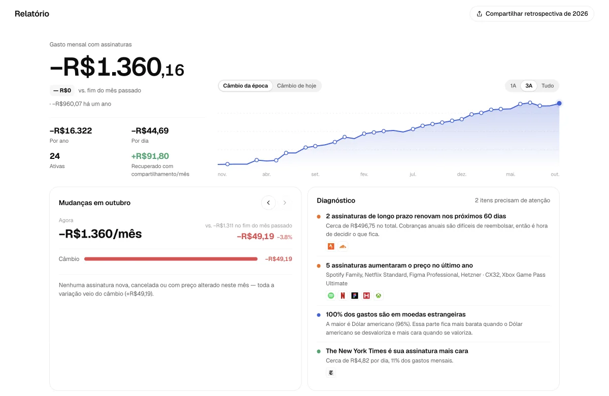 Relatórios: evolução dos gastos, variações mensais e verificação