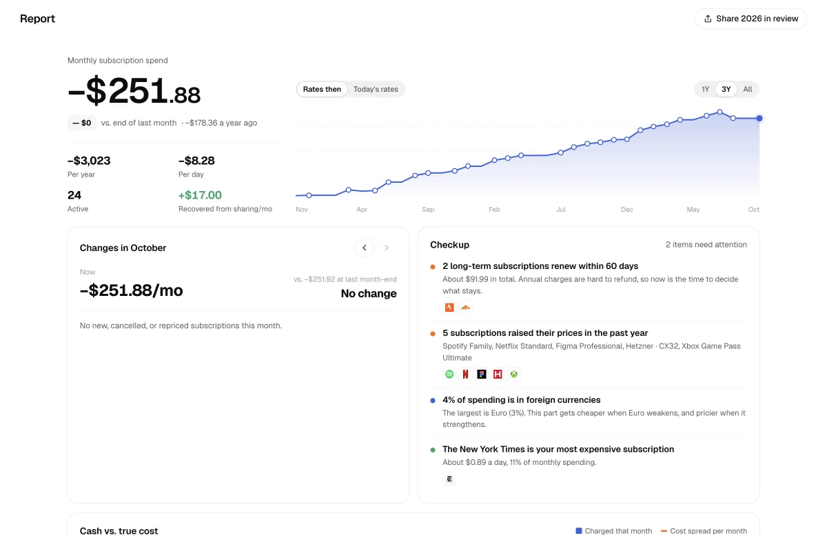 Reports: spending trend, monthly changes and checkup