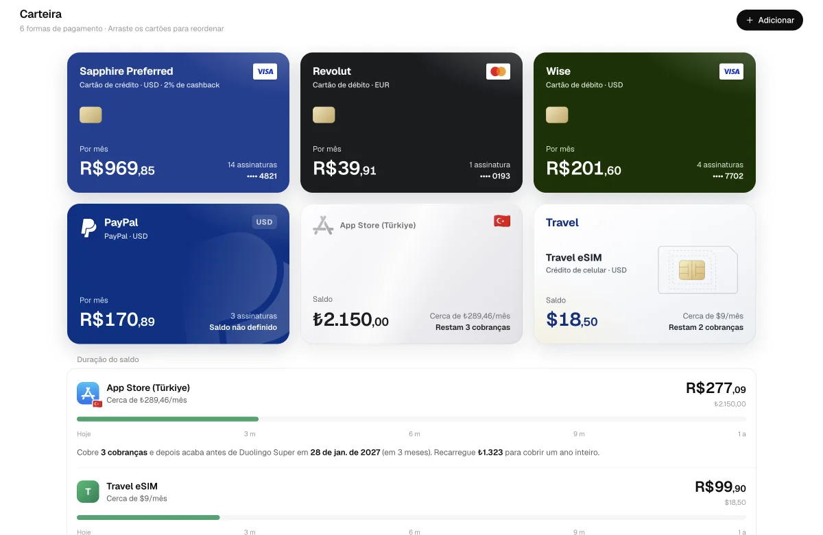 Carteira com formas de pagamento e previsão de saldo