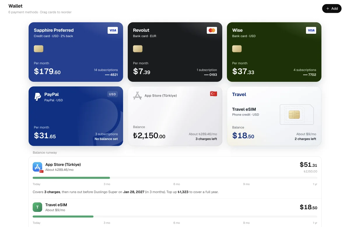 Wallet with payment methods and balance runway